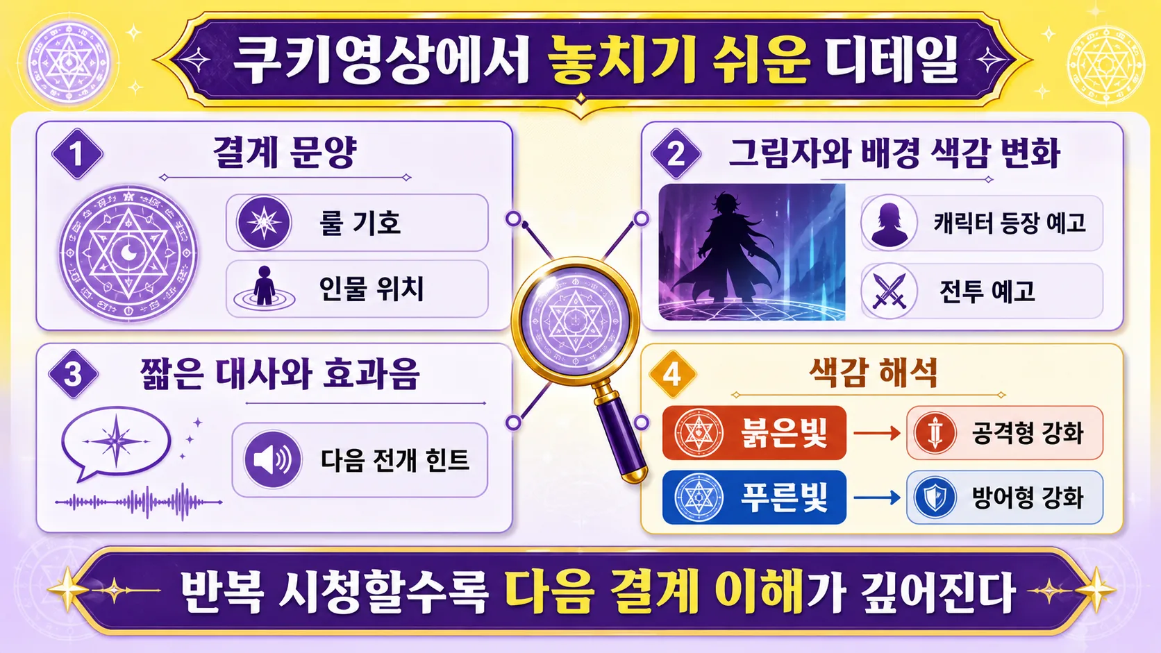놓치기 쉬운 디테일