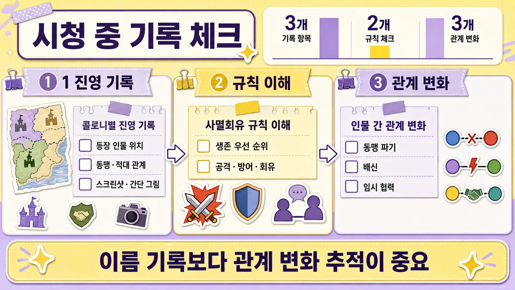 시청 중 기록 체크