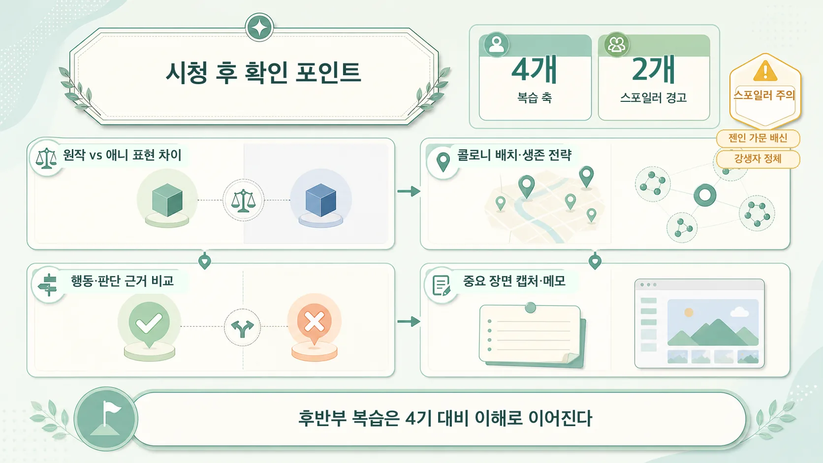 시청 후 복습 포인트