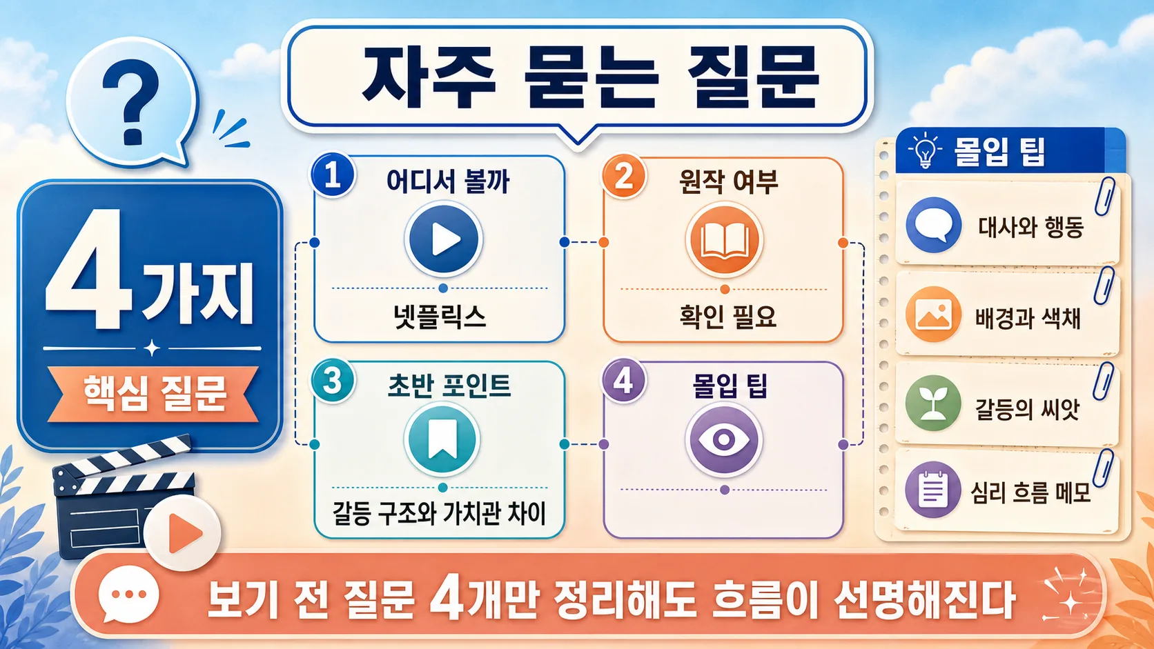 자주 묻는 질문 요약